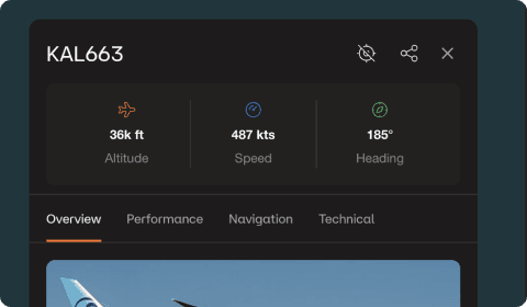 Share Data